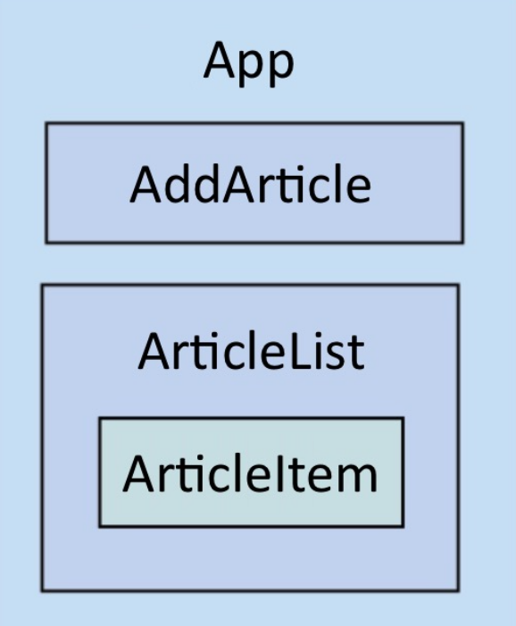 image-20230124143903455